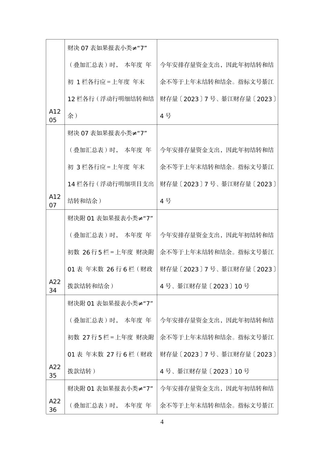 亚洲精品无码高潮喷水A片小说