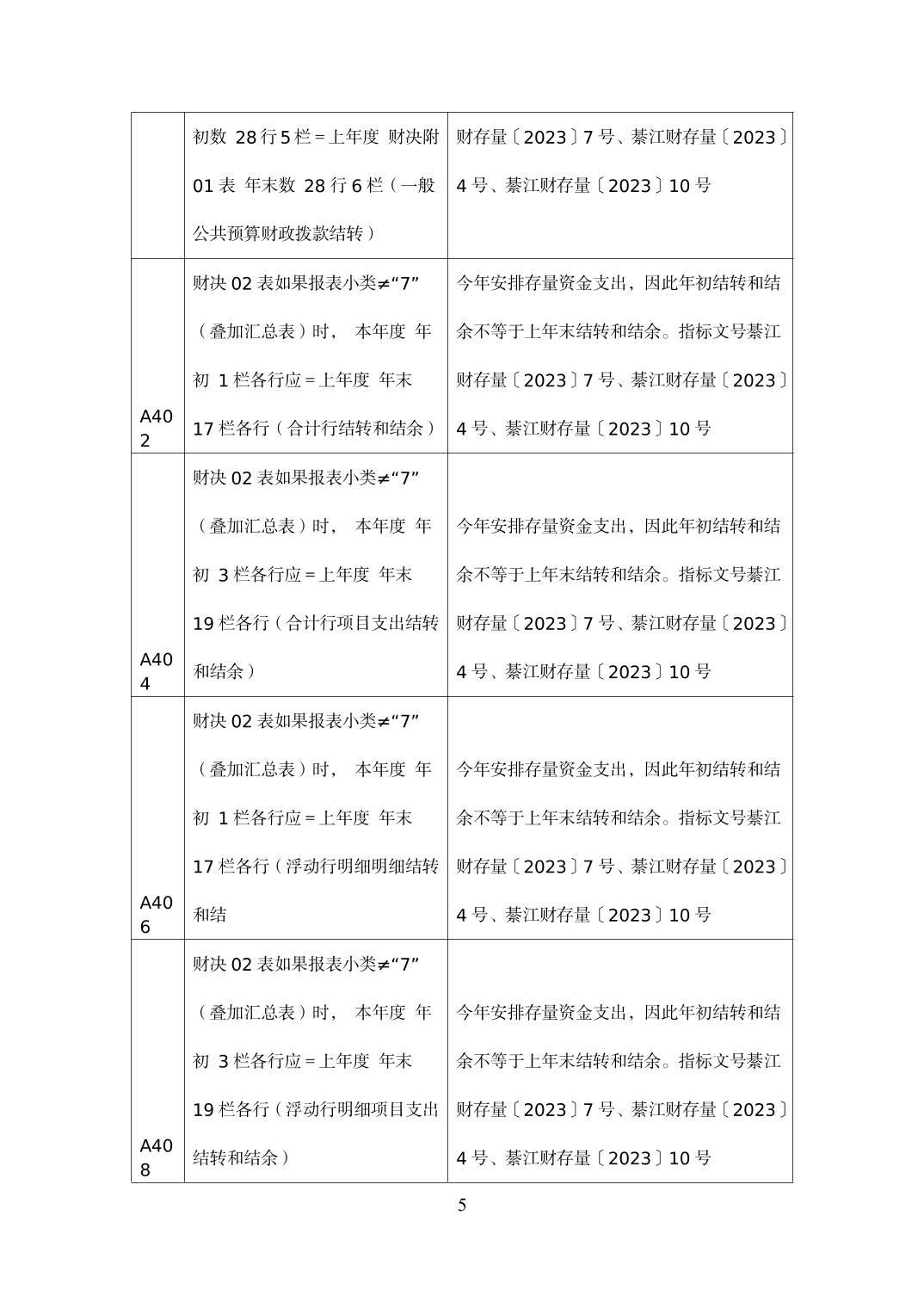 亚洲精品无码高潮喷水A片小说
