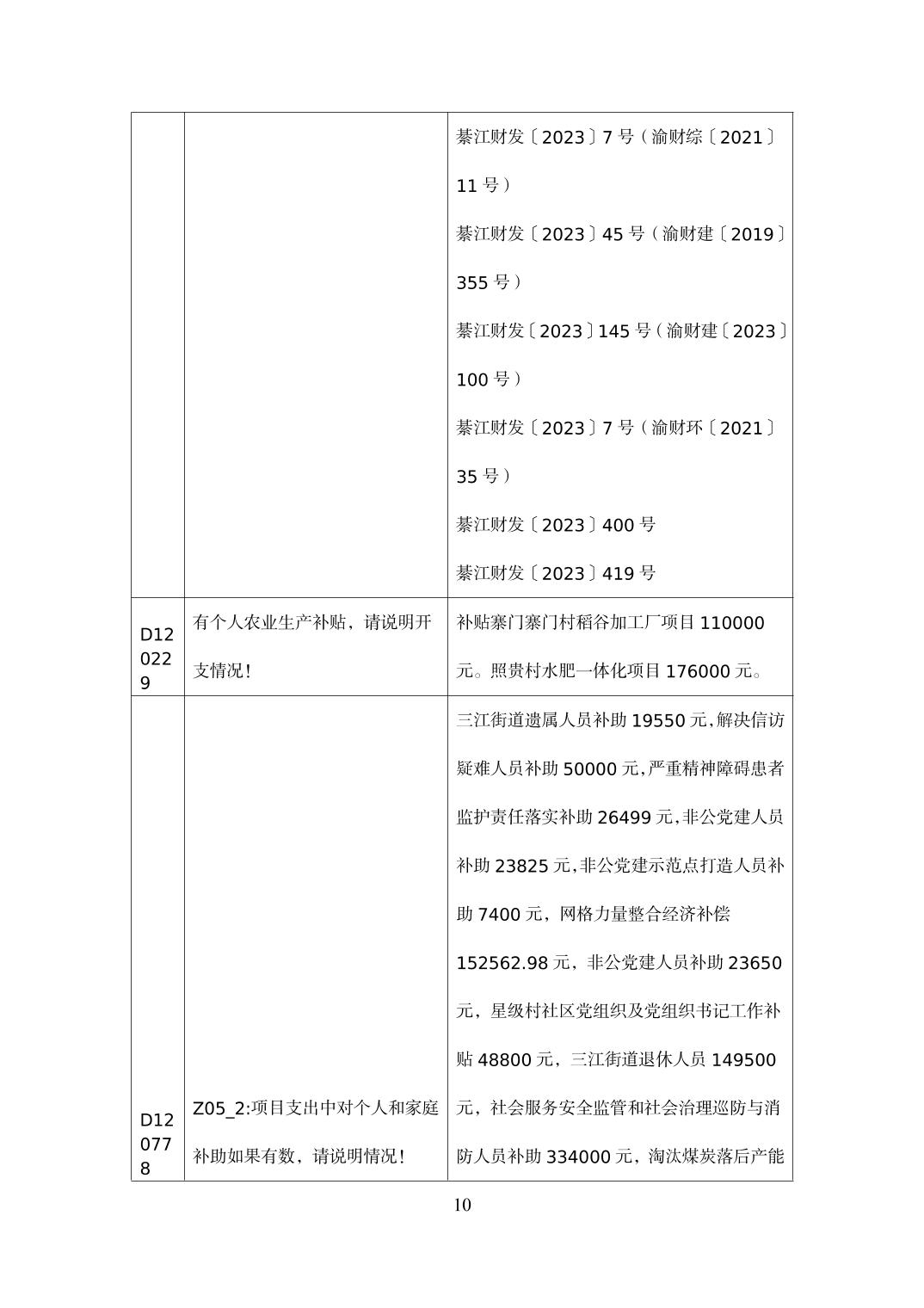 亚洲精品无码高潮喷水A片小说