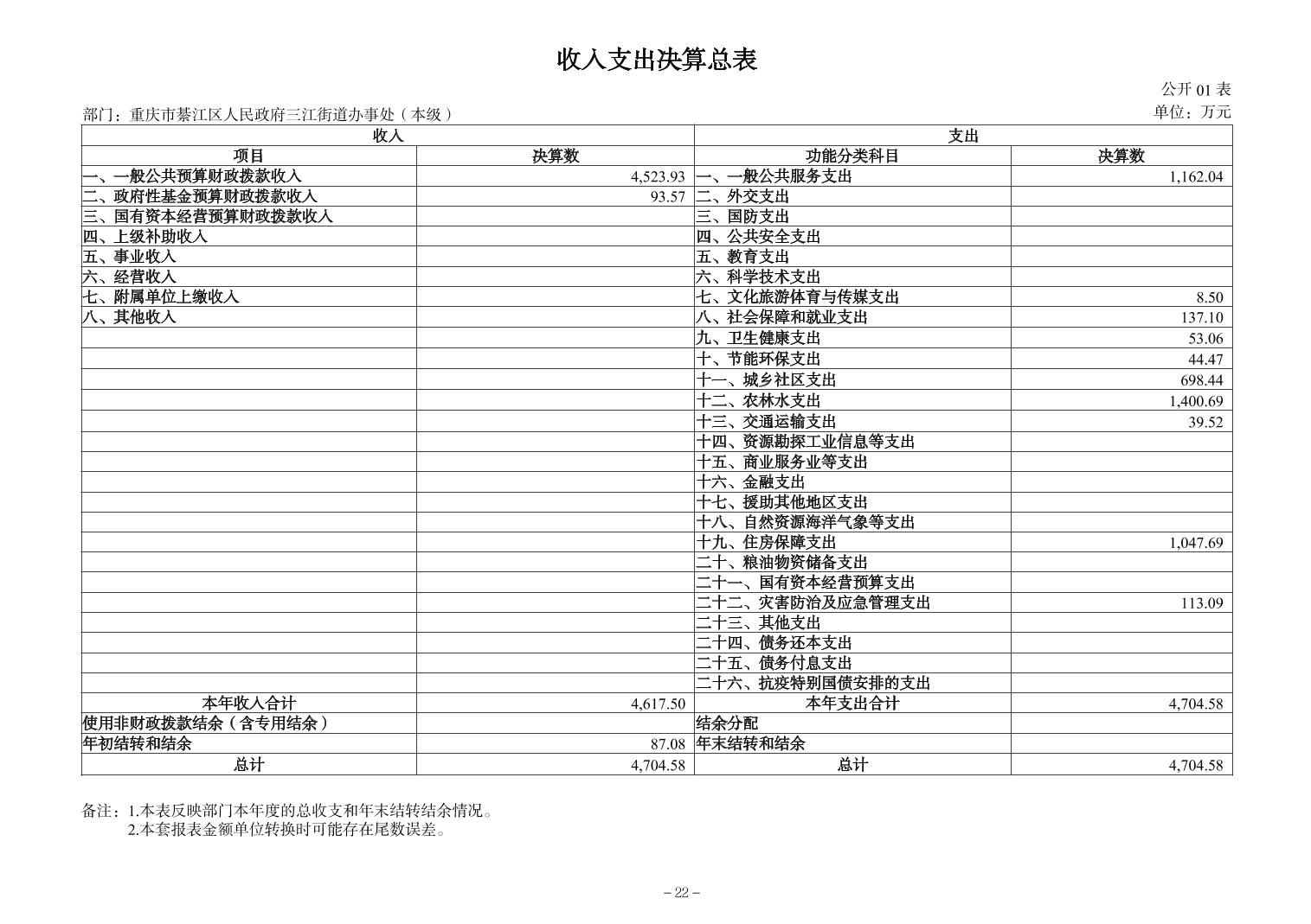 亚洲精品无码高潮喷水A片小说
