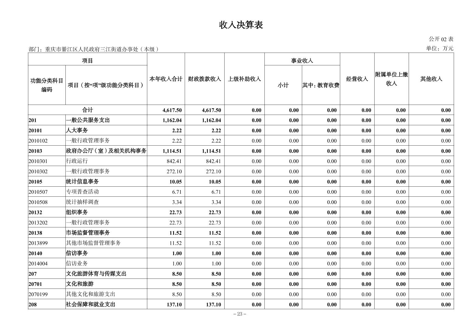 亚洲精品无码高潮喷水A片小说