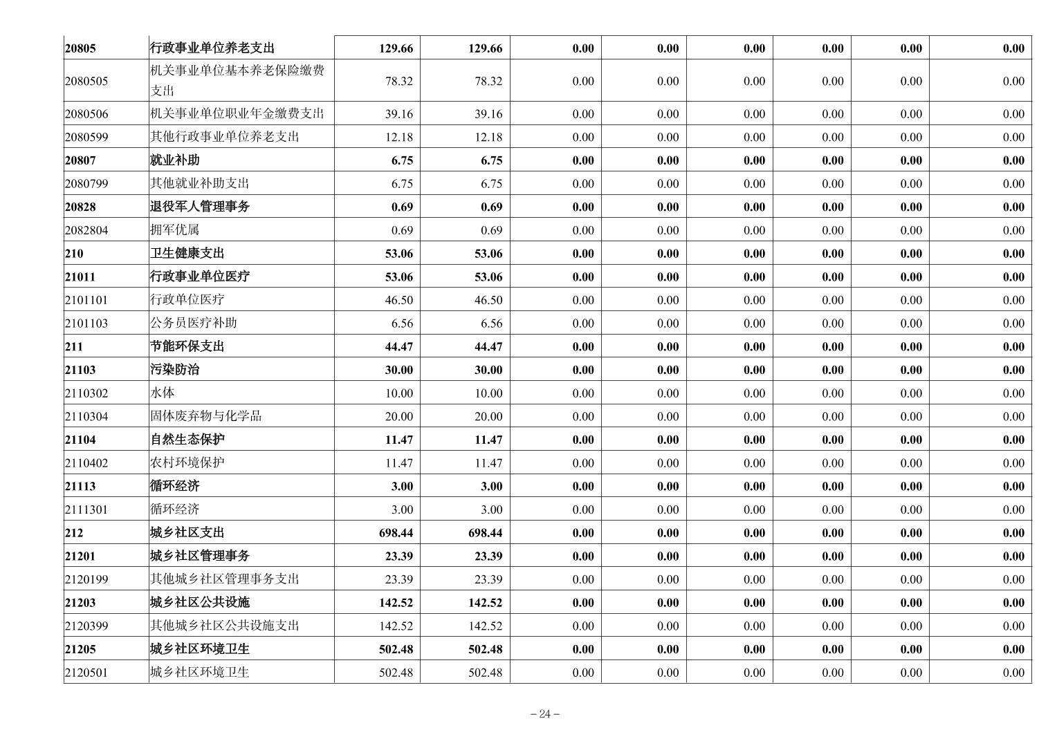 亚洲精品无码高潮喷水A片小说