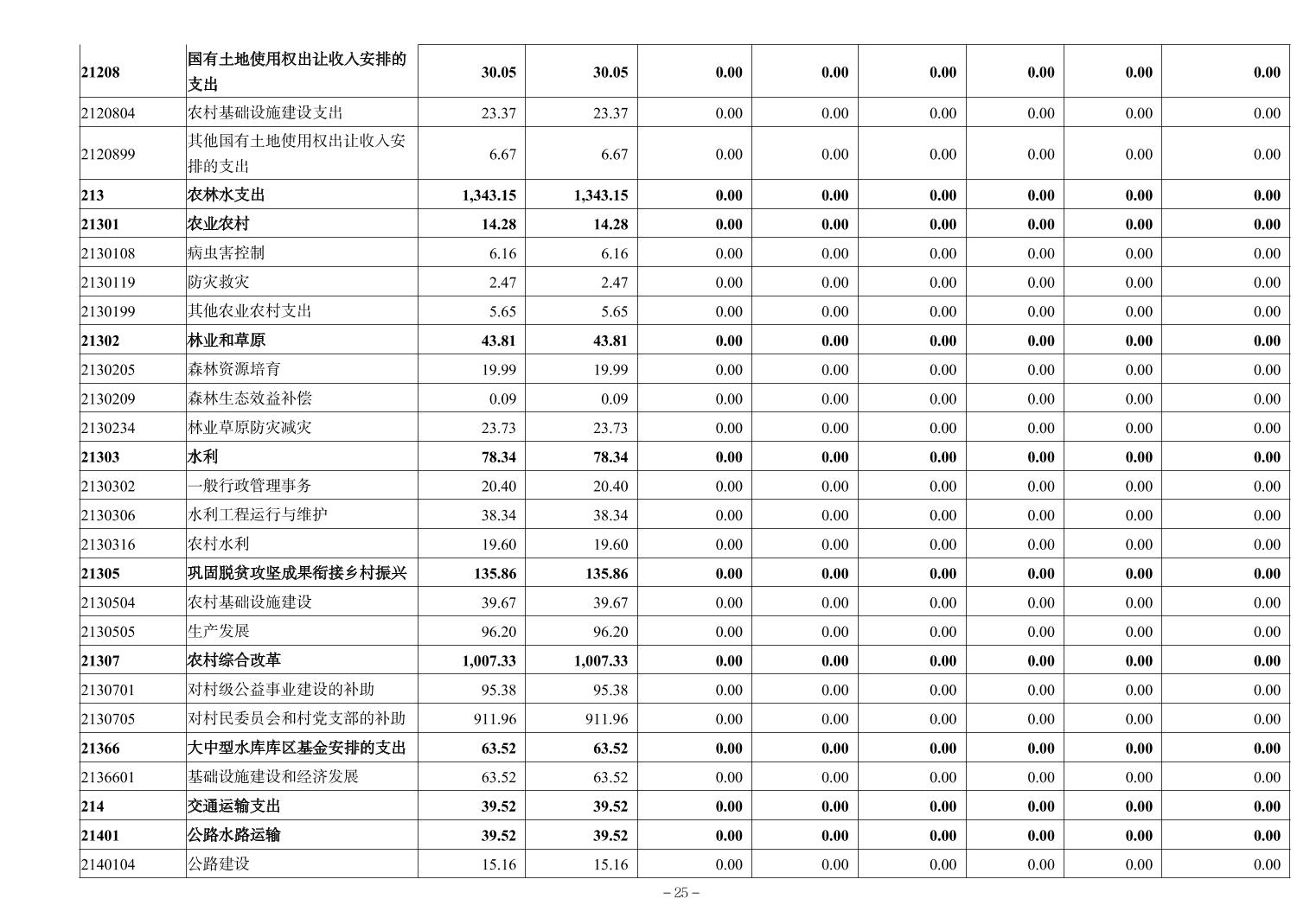 亚洲精品无码高潮喷水A片小说