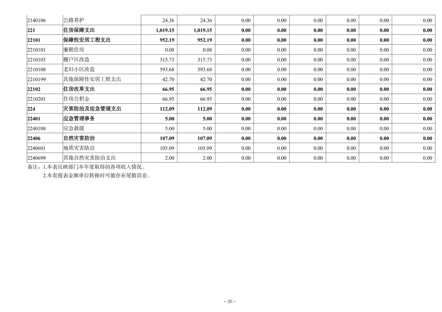 亚洲精品无码高潮喷水A片小说