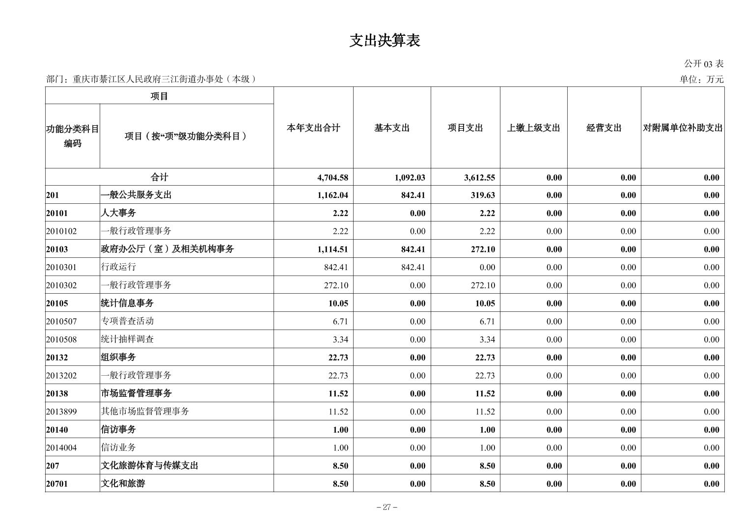 亚洲精品无码高潮喷水A片小说