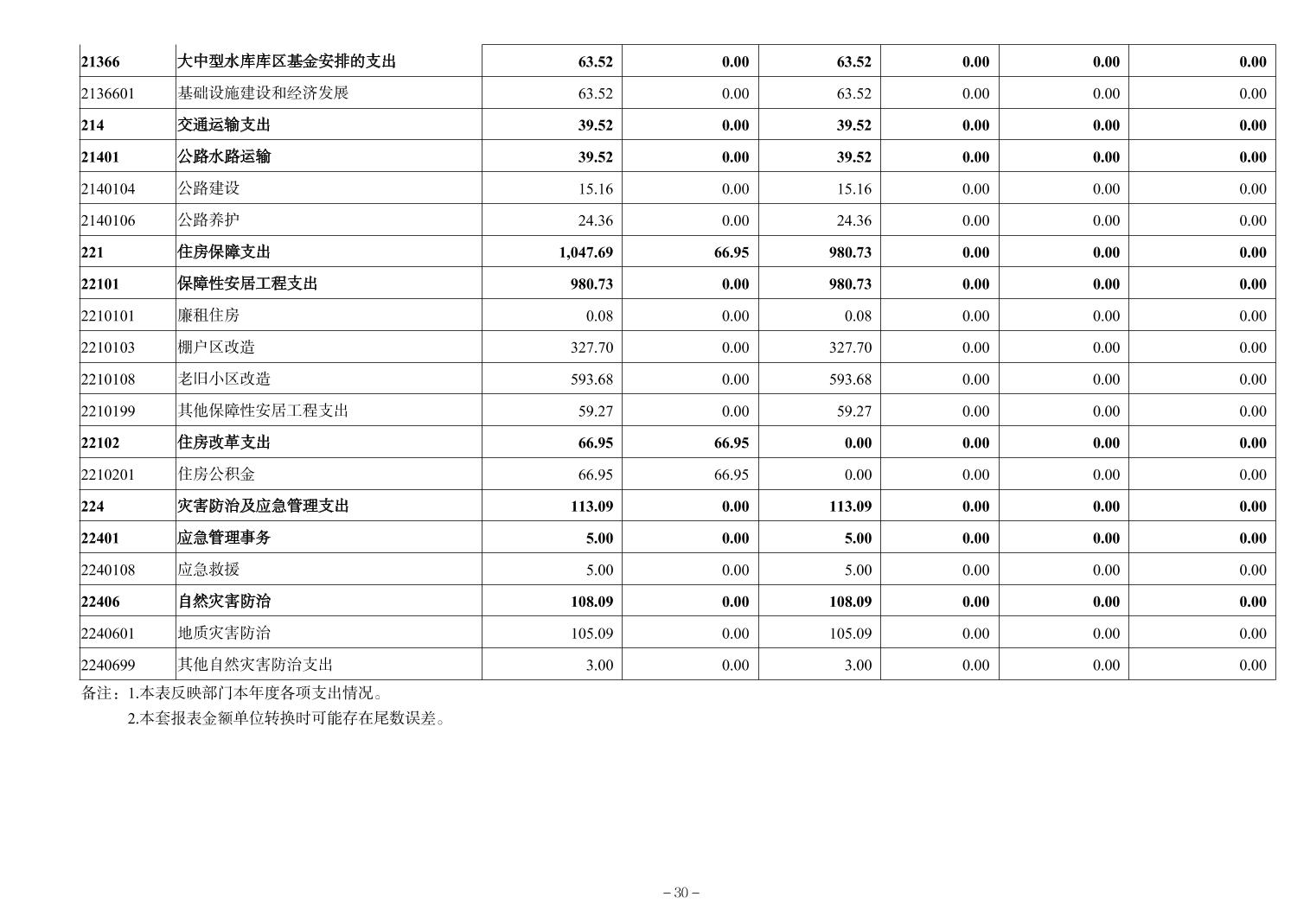 亚洲精品无码高潮喷水A片小说