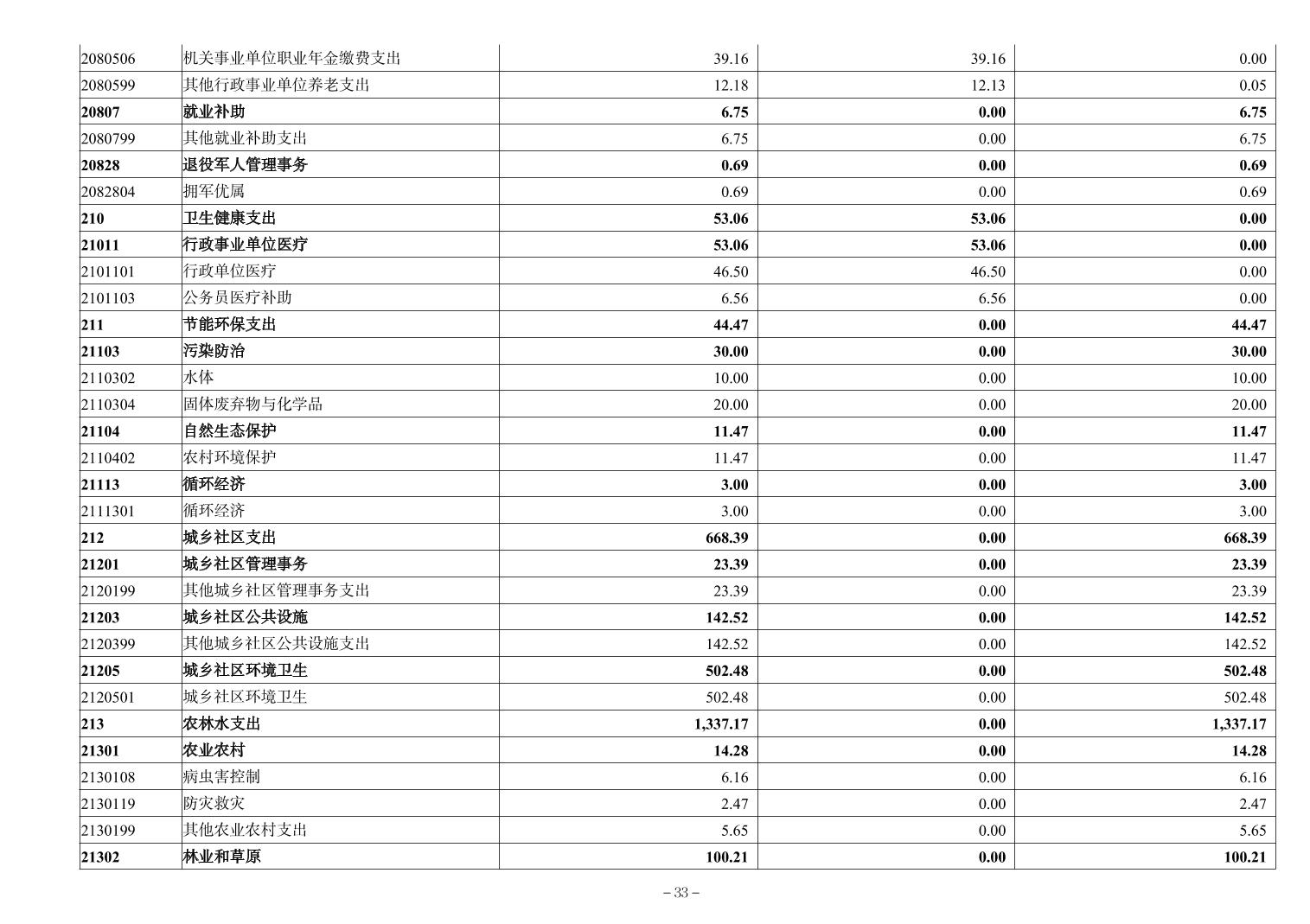 亚洲精品无码高潮喷水A片小说