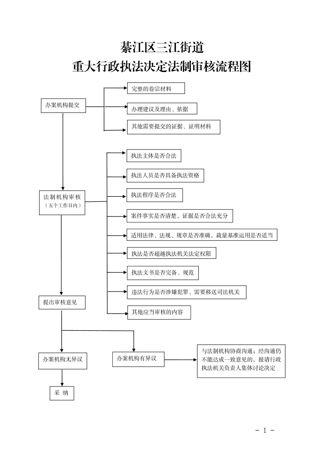 亚洲精品无码高潮喷水A片小说