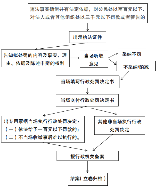 亚洲精品无码高潮喷水A片小说