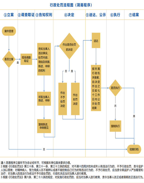 亚洲精品无码高潮喷水A片小说