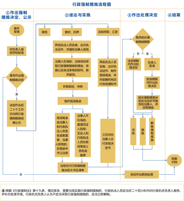 亚洲精品无码高潮喷水A片小说