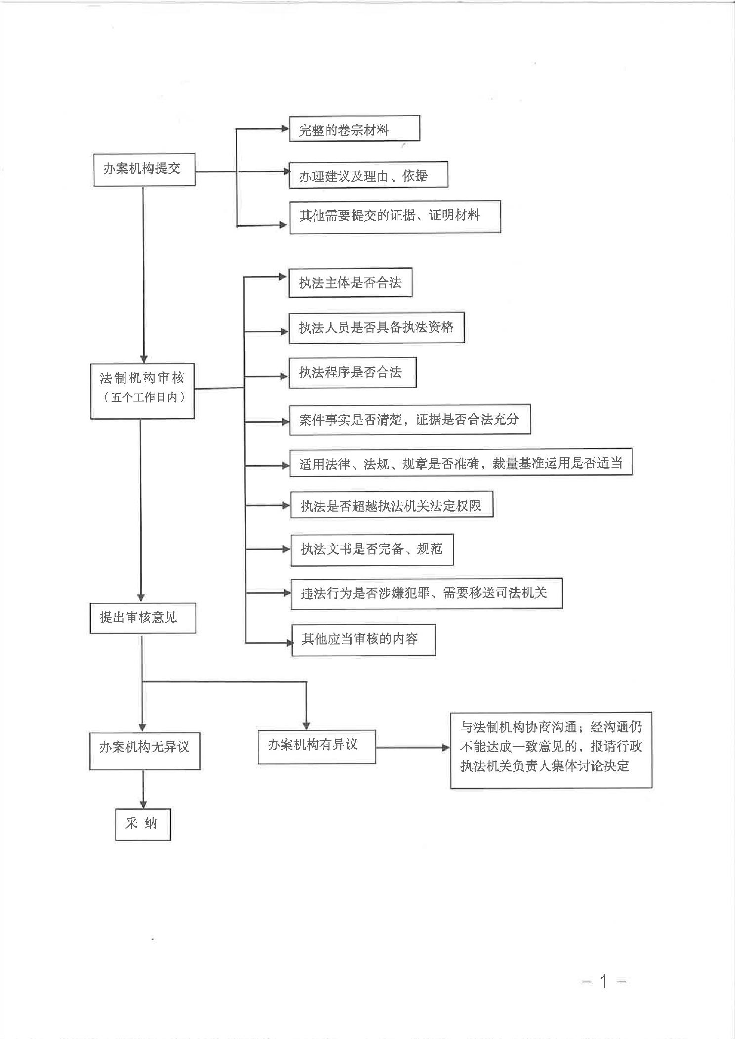 亚洲精品无码高潮喷水A片小说