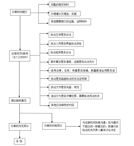 亚洲精品无码高潮喷水A片小说