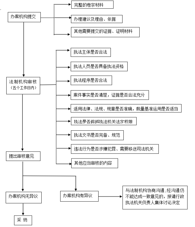亚洲精品无码高潮喷水A片小说