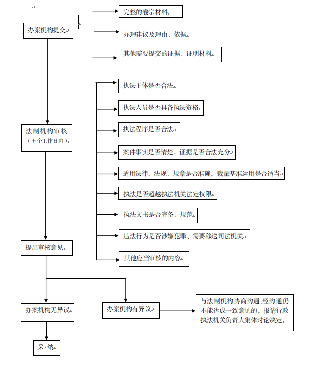 亚洲精品无码高潮喷水A片小说