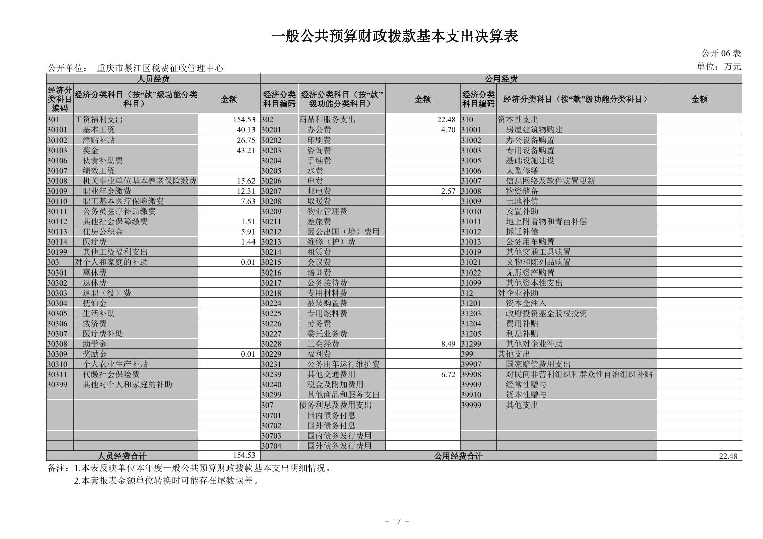 亚洲精品无码高潮喷水A片小说