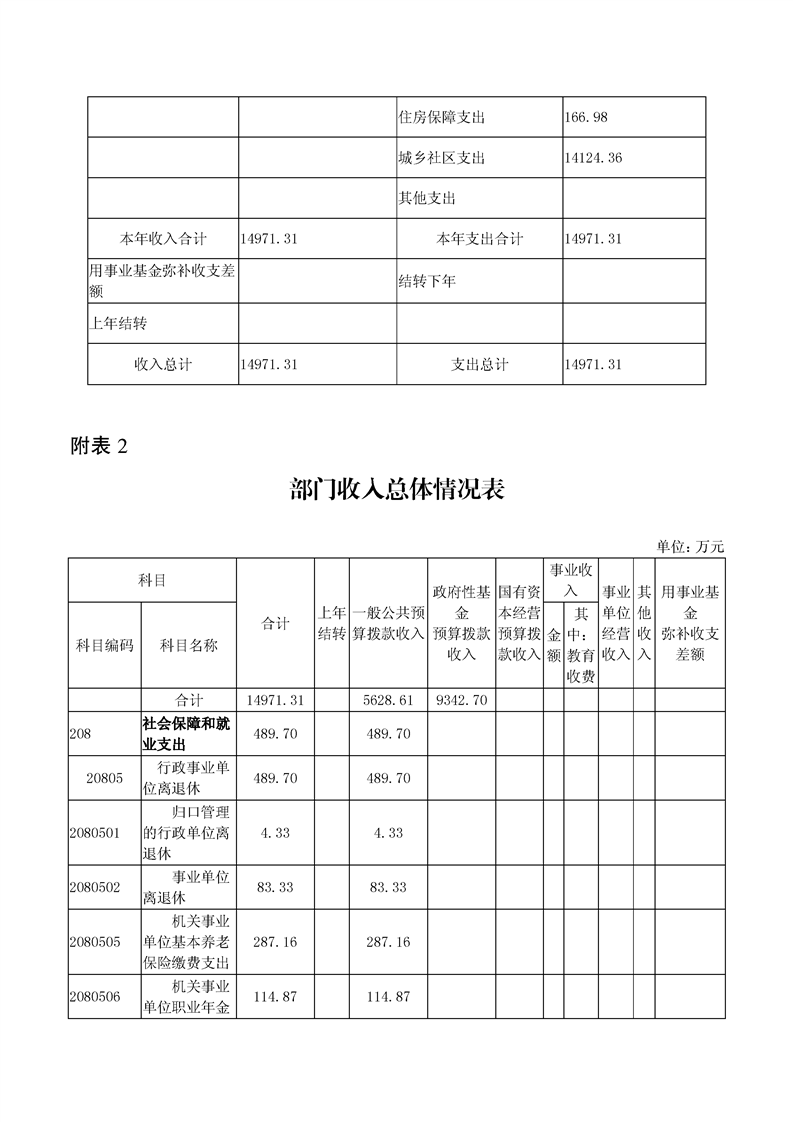 亚洲精品无码高潮喷水A片小说