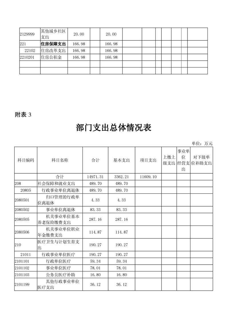 亚洲精品无码高潮喷水A片小说