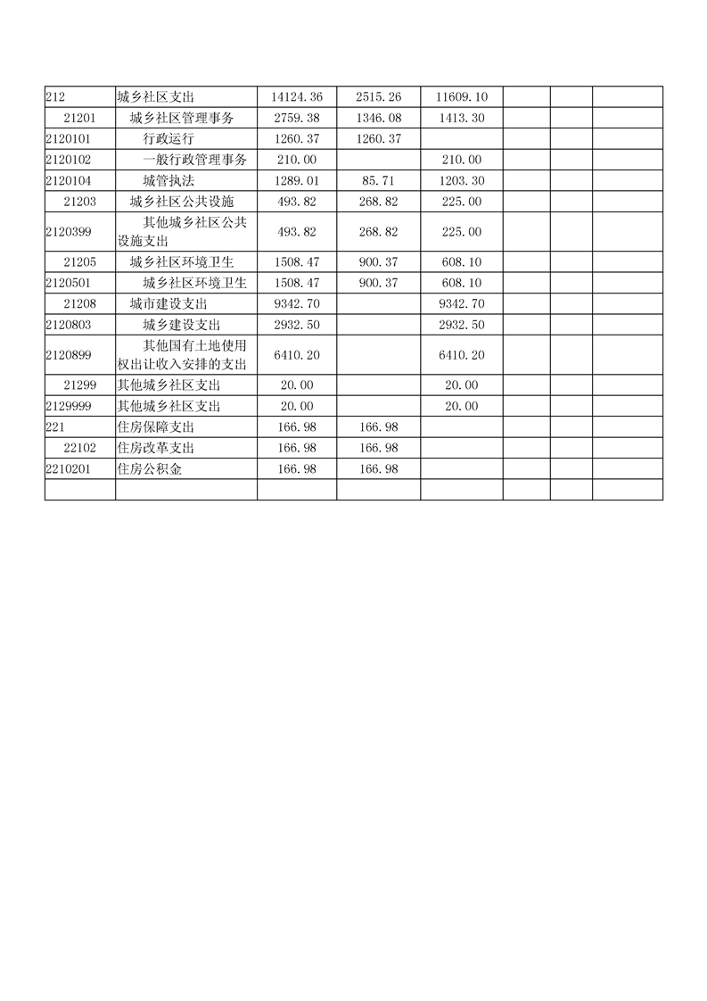 亚洲精品无码高潮喷水A片小说