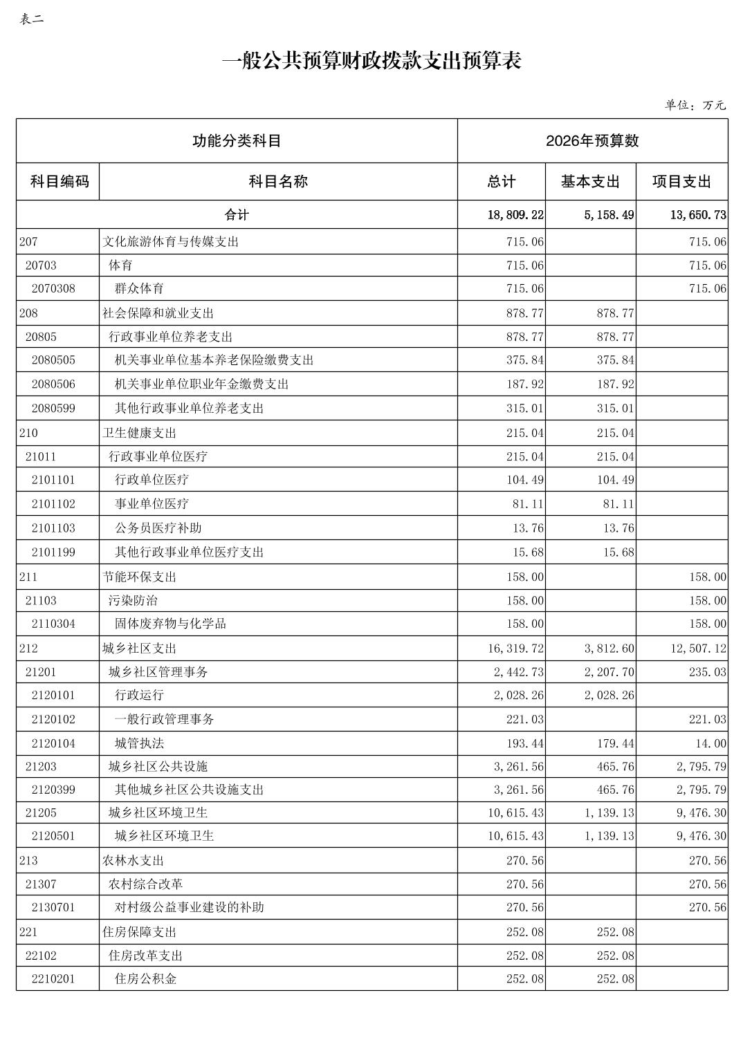 亚洲精品无码高潮喷水A片小说