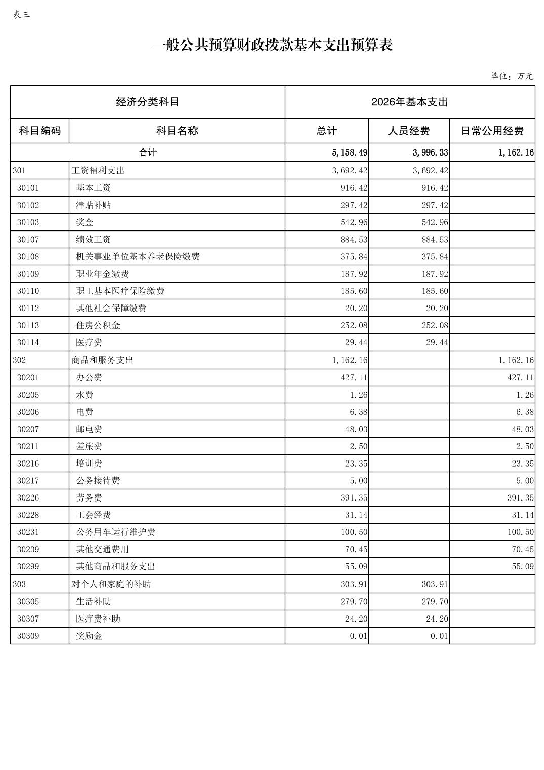 亚洲精品无码高潮喷水A片小说