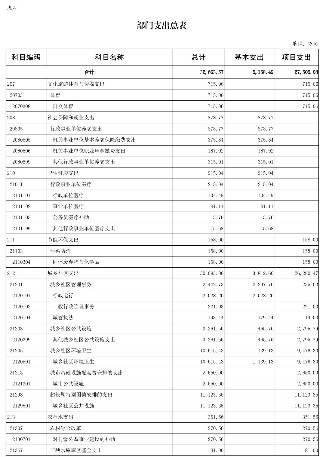 亚洲精品无码高潮喷水A片小说