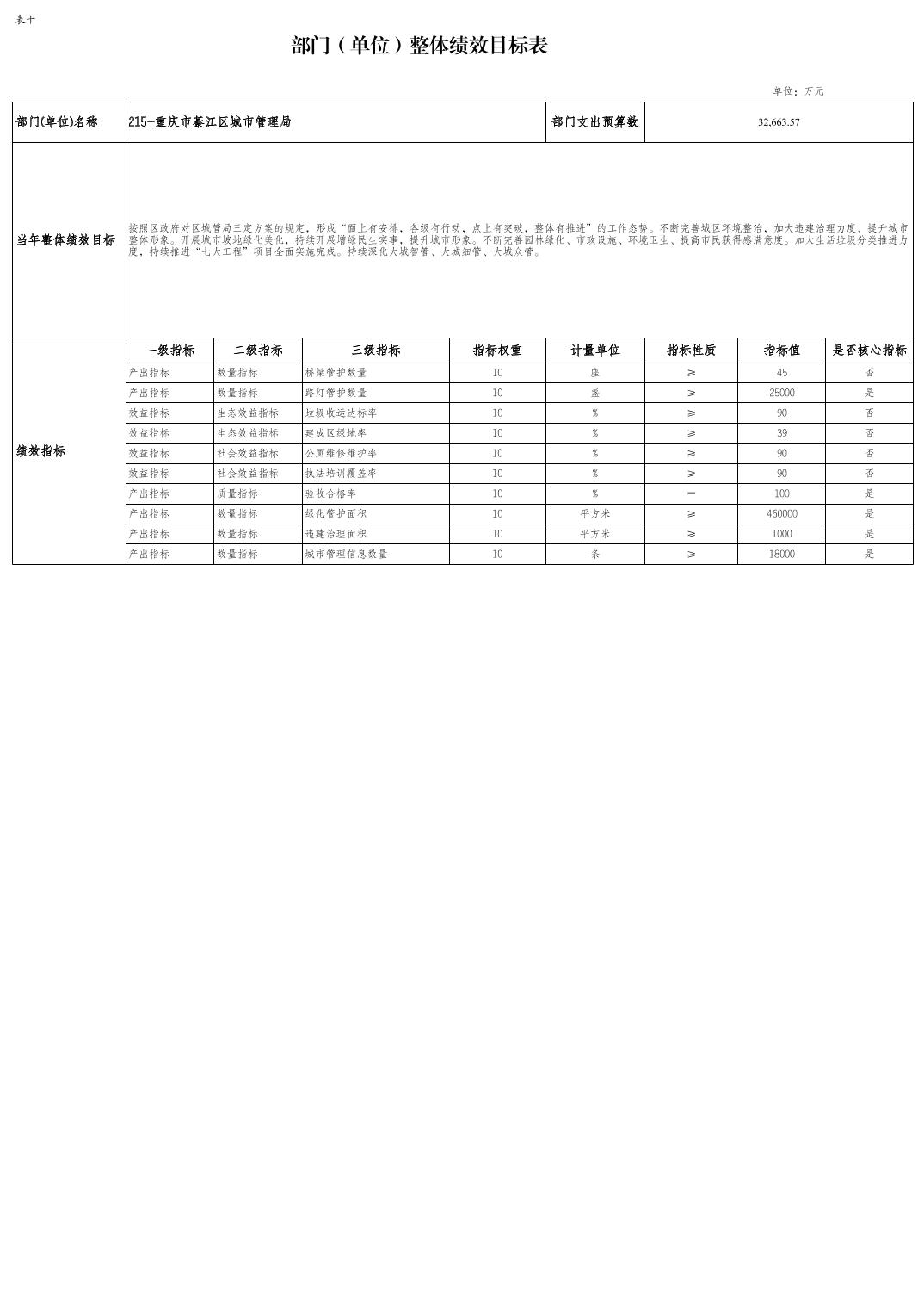亚洲精品无码高潮喷水A片小说