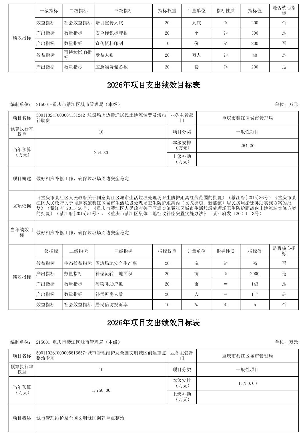 亚洲精品无码高潮喷水A片小说