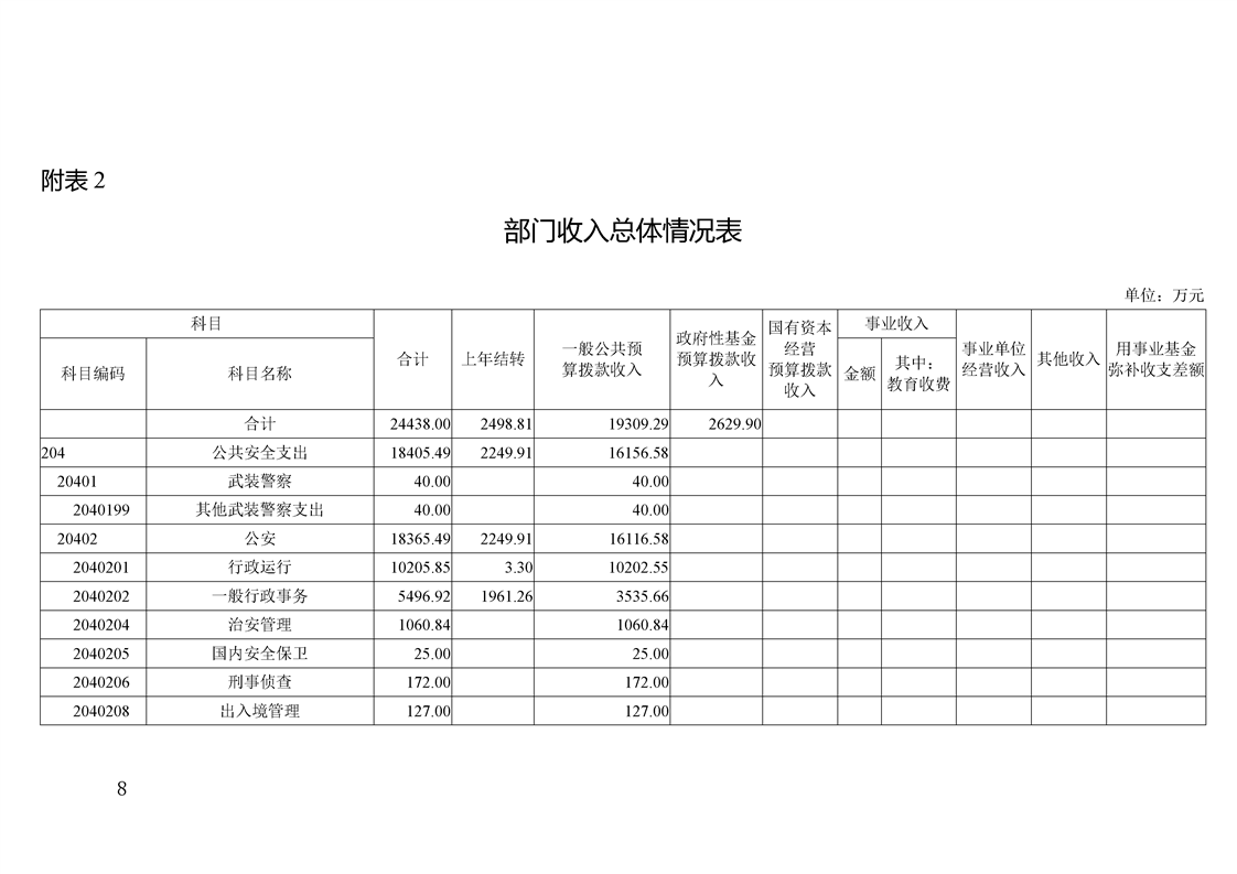 亚洲精品无码高潮喷水A片小说