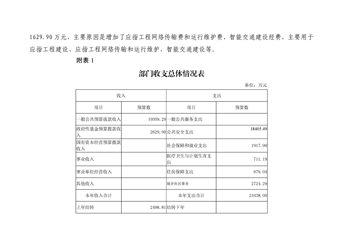 亚洲精品无码高潮喷水A片小说