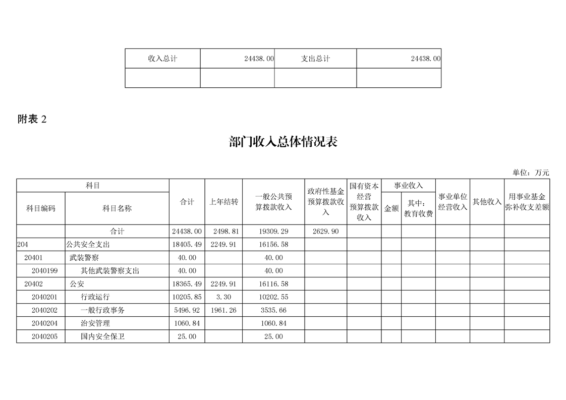 亚洲精品无码高潮喷水A片小说
