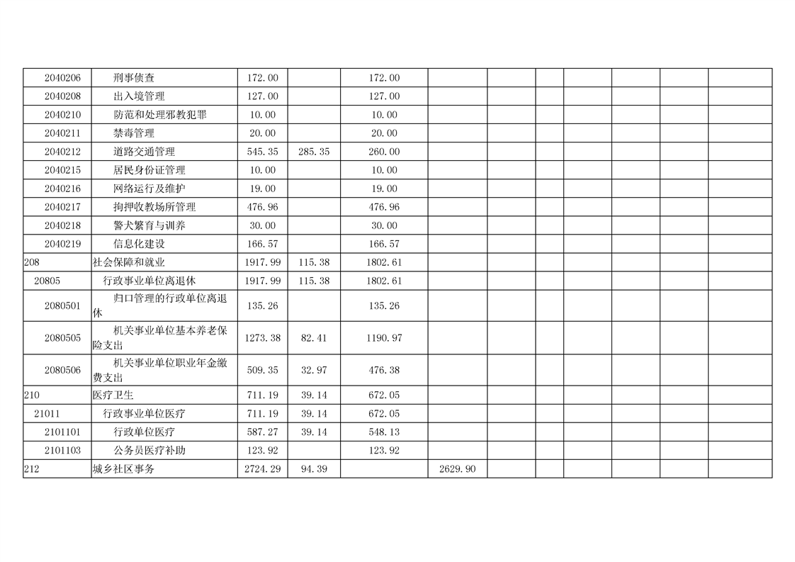 亚洲精品无码高潮喷水A片小说