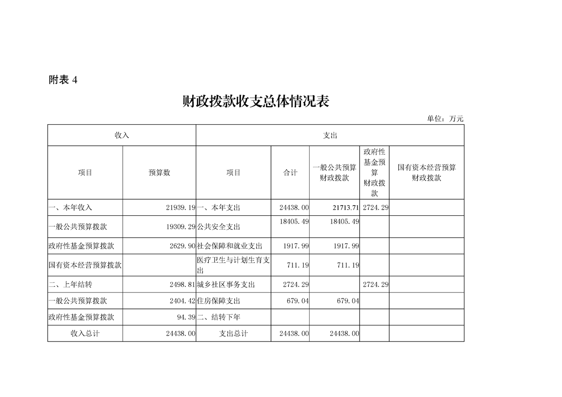 亚洲精品无码高潮喷水A片小说