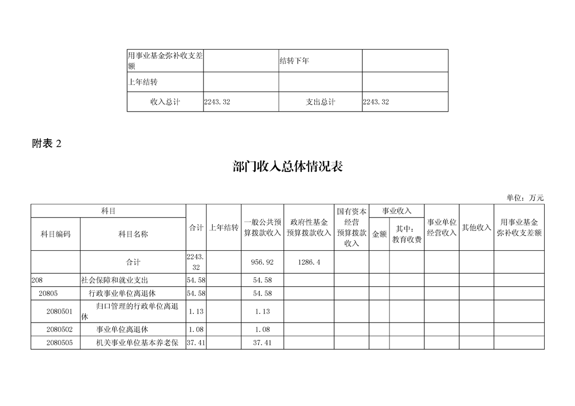 亚洲精品无码高潮喷水A片小说
