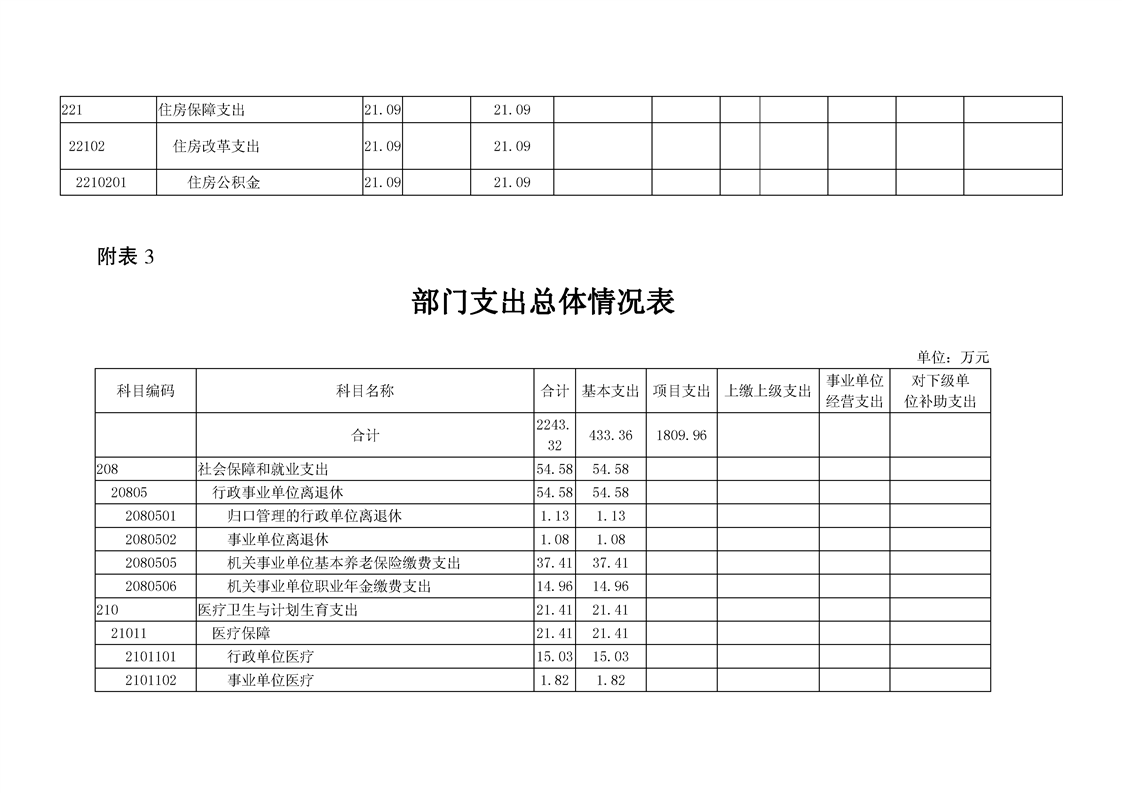 亚洲精品无码高潮喷水A片小说