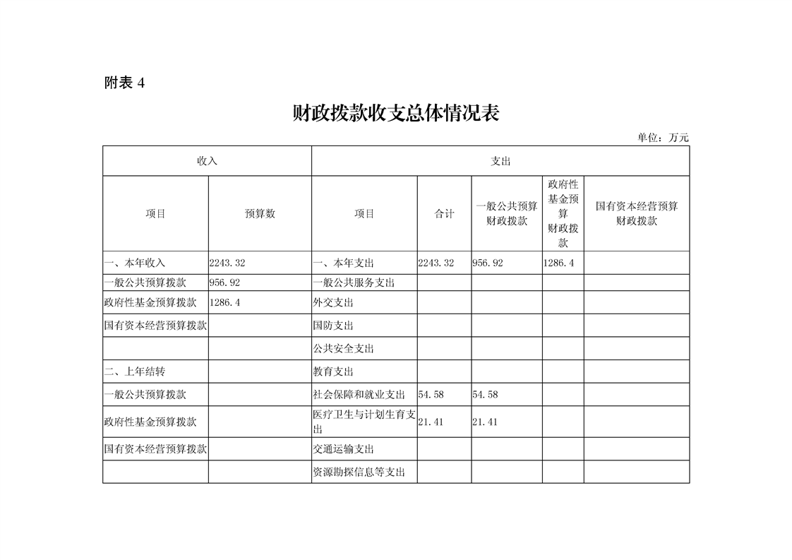 亚洲精品无码高潮喷水A片小说