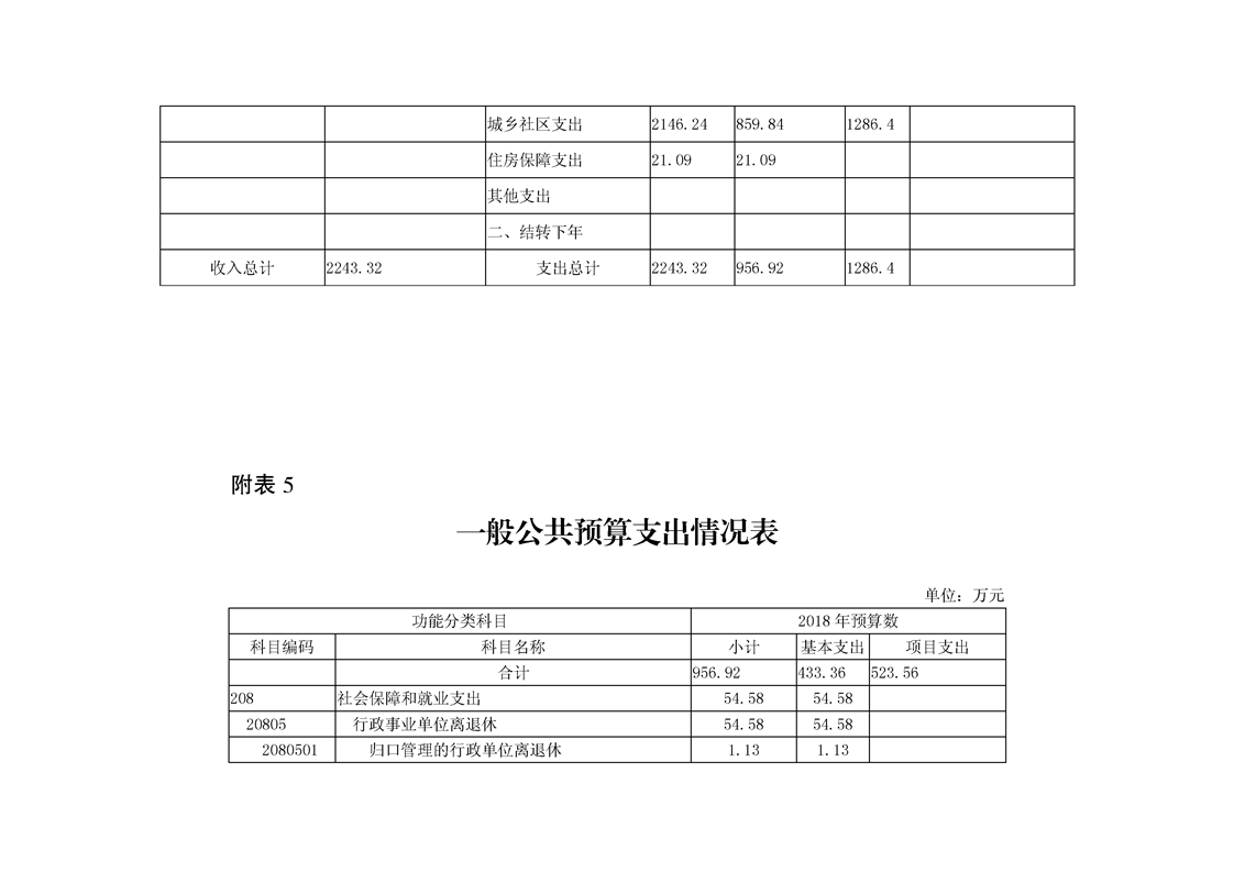 亚洲精品无码高潮喷水A片小说