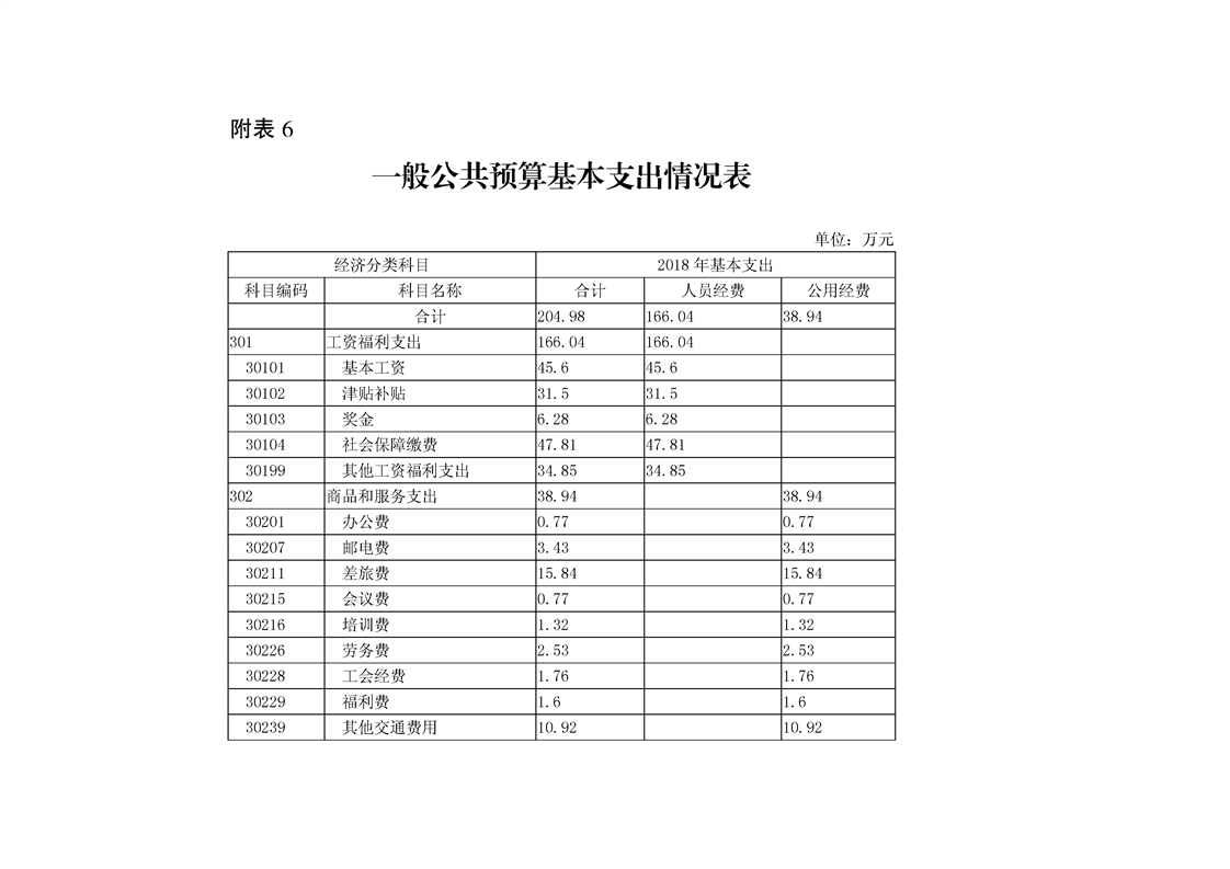 亚洲精品无码高潮喷水A片小说