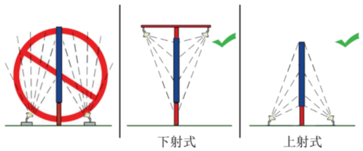 亚洲精品无码高潮喷水A片小说