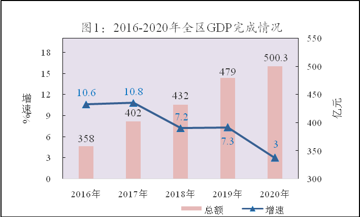 亚洲精品无码高潮喷水A片小说