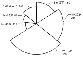亚洲精品无码高潮喷水A片小说