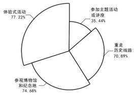 亚洲精品无码高潮喷水A片小说