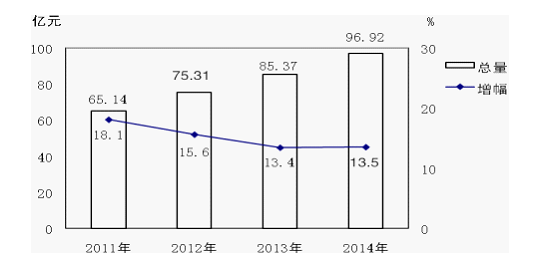 亚洲精品无码高潮喷水A片小说