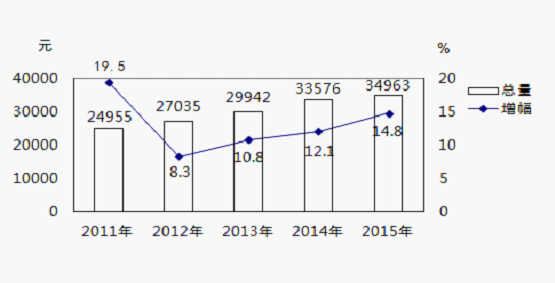 亚洲精品无码高潮喷水A片小说
