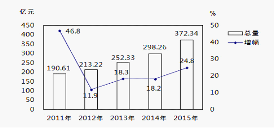 亚洲精品无码高潮喷水A片小说