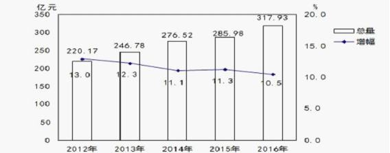 亚洲精品无码高潮喷水A片小说