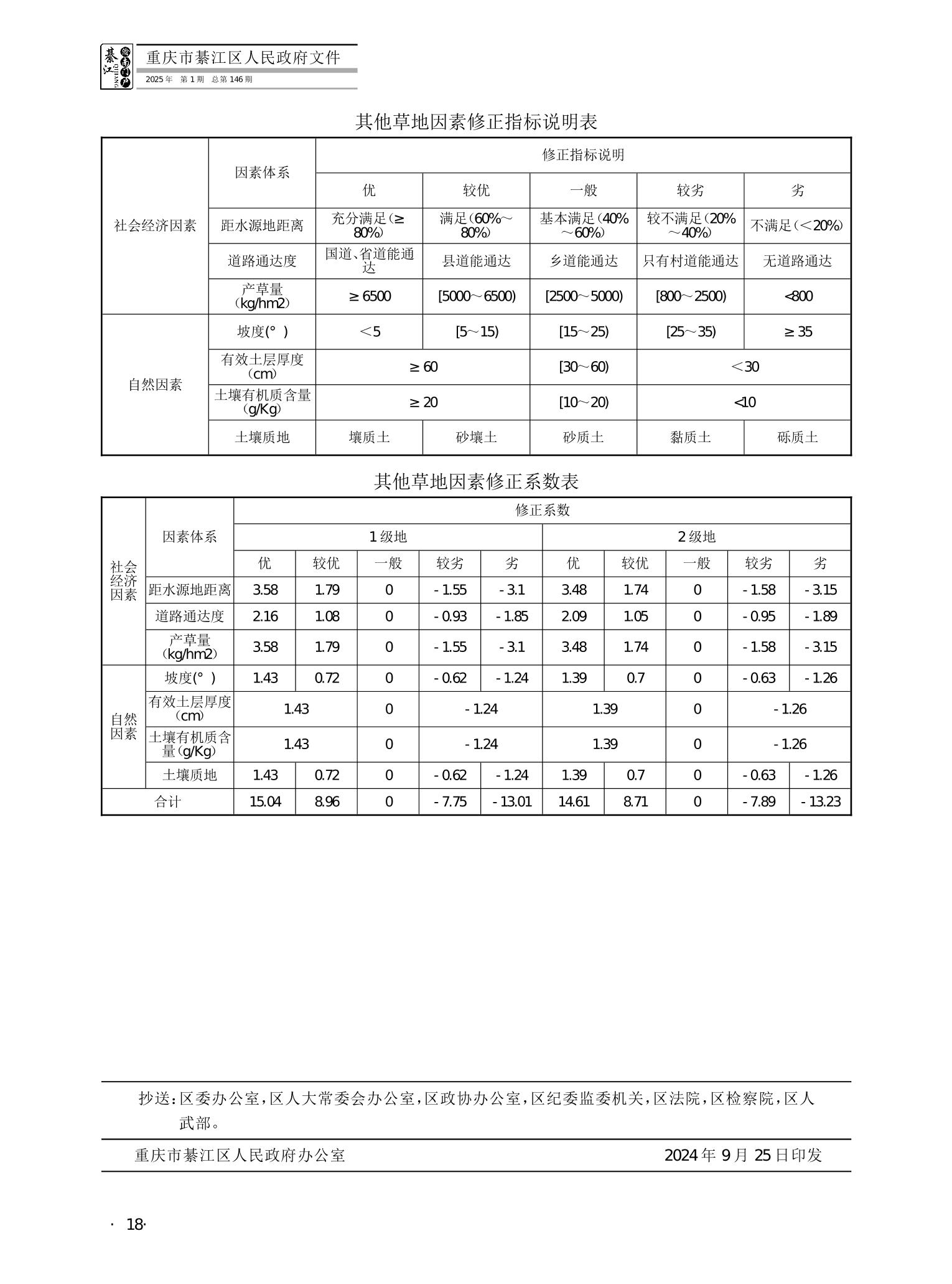 亚洲精品无码高潮喷水A片小说