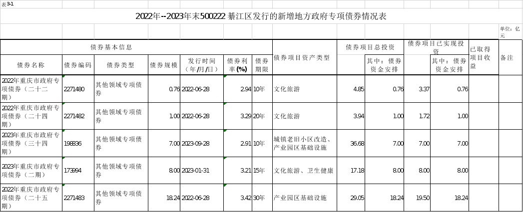 亚洲精品无码高潮喷水A片小说
