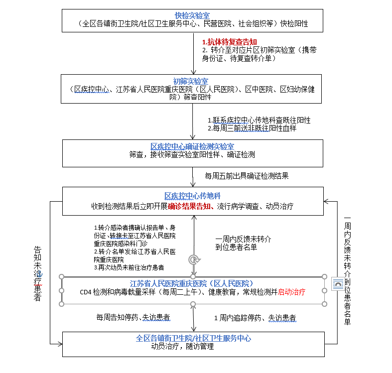 亚洲精品无码高潮喷水A片小说