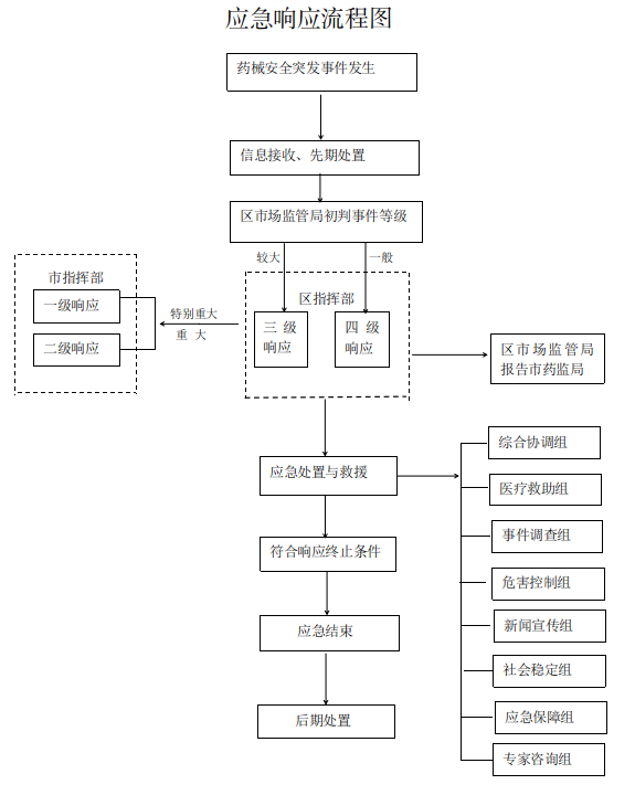 亚洲精品无码高潮喷水A片小说